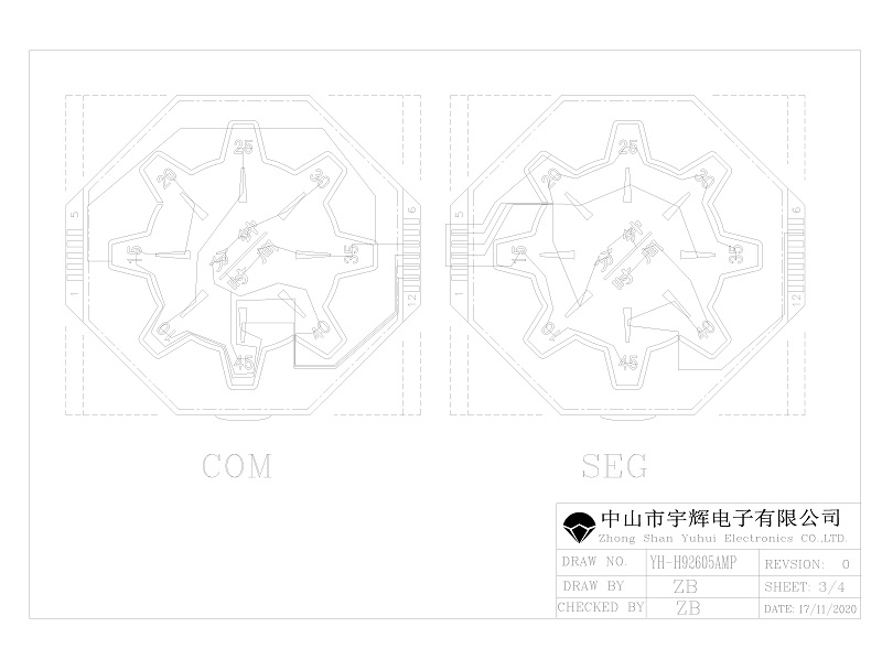 醫(yī)療設(shè)備LCD液晶屏 醫(yī)療設(shè)備LCD液晶屏